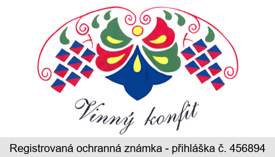 Vinný konfit