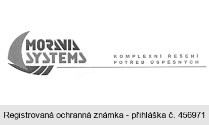 MORAVIA SYSTEMS KOMPLEXNÍ ŘEŠENÍ POTŘEB ÚSPĚŠNÝCH