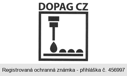 DOPAG CZ