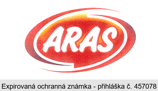 ARAS