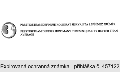 314 PRESTIGETEAM DEFINUJE KOLIKRÁT JE KVALITA LEPŠÍ NEŽ PRŮMĚR PRESTIGETEAM DEFINES HOW MANY TIMES IS QUALITY BETTER THAN AVERAGE