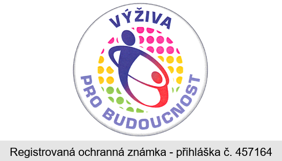 VÝŽIVA PRO BUDOUCNOST