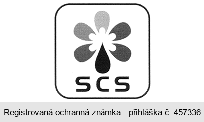 SCS