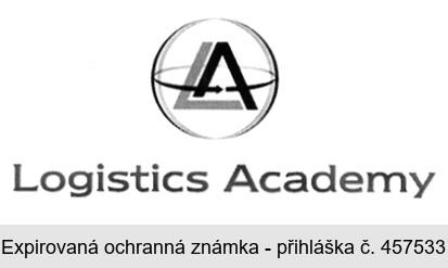 Logistics Academy LA