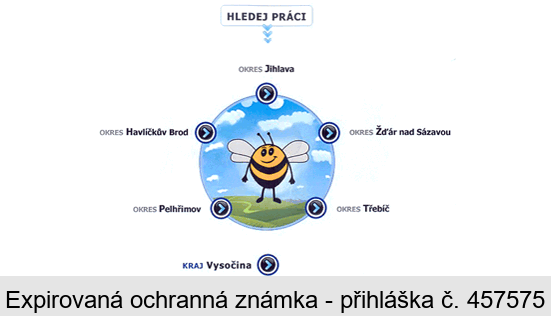 HLEDEJ PRÁCI OKRES Jihlava OKRES Ždár nad Sázavou OKRES Třebíč KRAJ Vysočina OKRES Pelhřimov OKRES Havlíčkův Brod