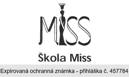 Škola Miss