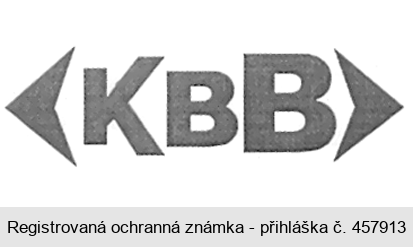 KBB