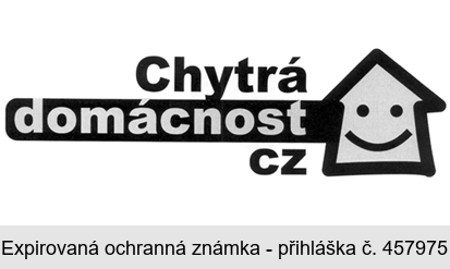 Chytrá Domácnost.cz