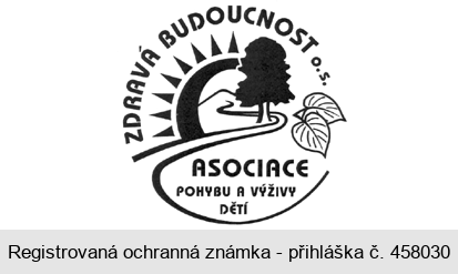 ZDRAVÁ BUDOCNOST o.s. ASOCIACE POHYBU A VÝŽIVY DĚTÍ
