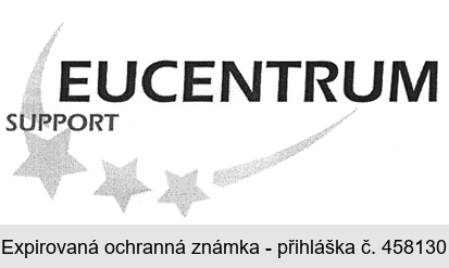 EUCENTRUM SUPPORT