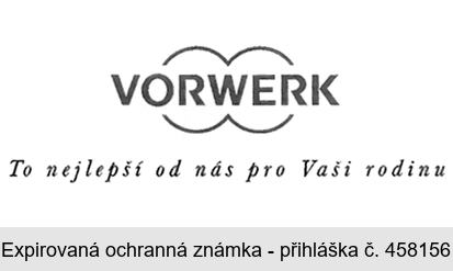 VORWERK To nejlepší od nás pro Vaši rodinu