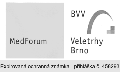 MedForum BVV Veletry Brno