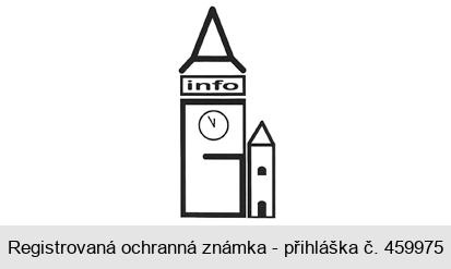 AG info