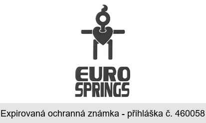 EURO SPRINGS