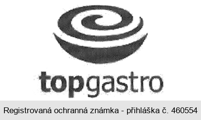 topgastro