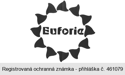 Euforie