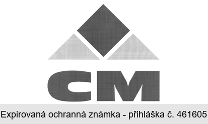 CM