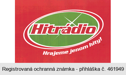 Hitrádio Hrajeme jenom hity!