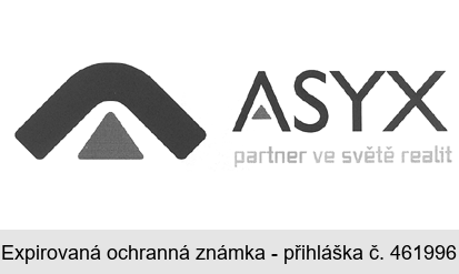 ASYX partner ve světě realit