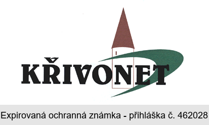 KŘIVONET