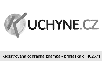 KUCHYNE.CZ