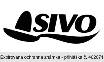 SIVO