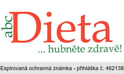 abc Dieta ...hubněte zdravě!