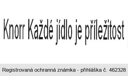 Knorr Každé jídlo je příležitost