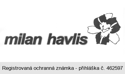 milan havlis
