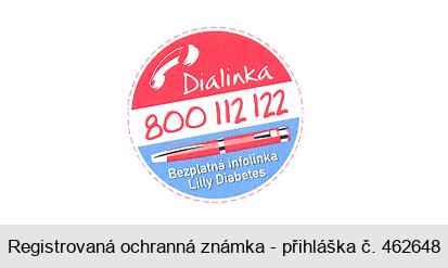 Dialinka 800 112 122 Bezplatná infolinka Lilly Diabetes