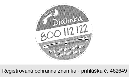 Dialinka 800 112 122 Bezplatná infolinka Lillly Diabetes
