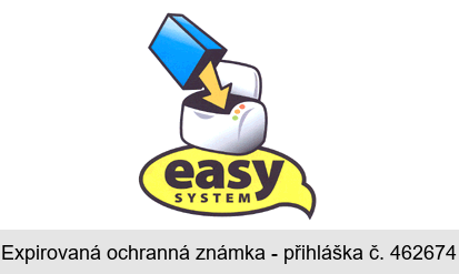 easy SYSTEM