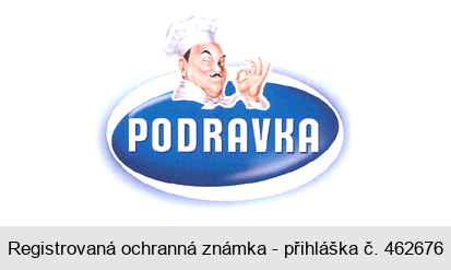 PODRAVKA