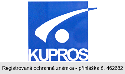 KUPROS