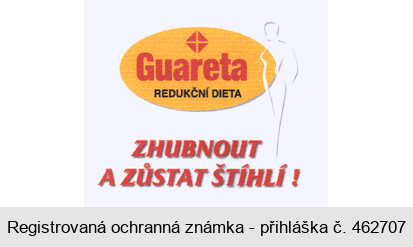 Guareta REDUKČNÍ DIETA ZHUBNOUT A ZŮSTAT ŠTÍHLÍ !