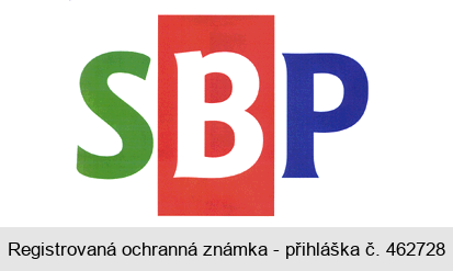 SBP