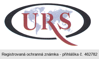 URS