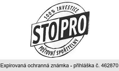 STOPRO 100% INVESTICE POŠTOVNÍ SPOŘITELNY