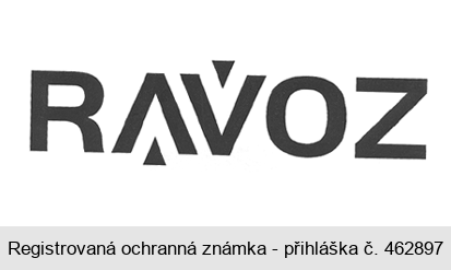 RAVOZ