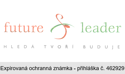future leader HLEDÁ TVOŘÍ BUDUJE