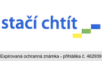 stačí chtít