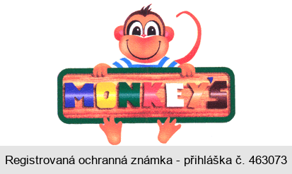MONKEY´S