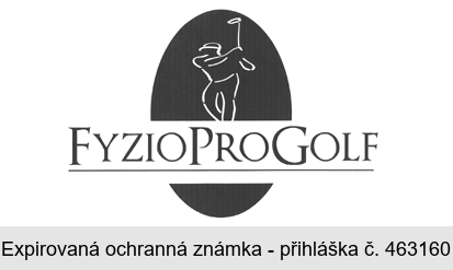 FYZIOPROGOLF