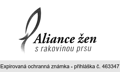 Aliance žen s rakovinou prsu