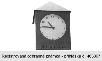 PŘIJDU VČAS