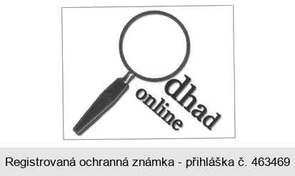 odhad online