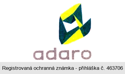 adaro