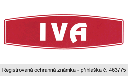 IVA