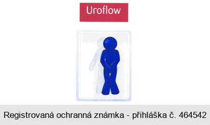 Uroflow