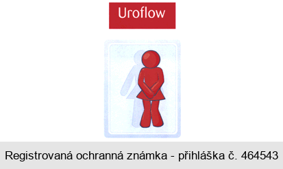 Uroflow